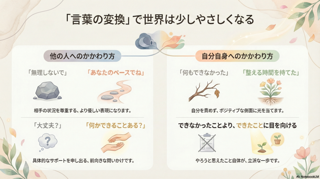 自分を責める思考を変える「言葉の変換」回復テクニックに関する画像